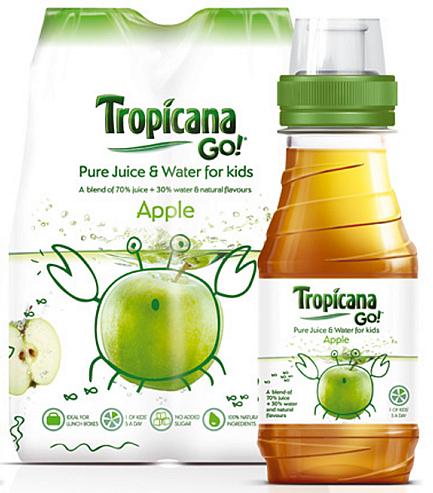 Tropicana